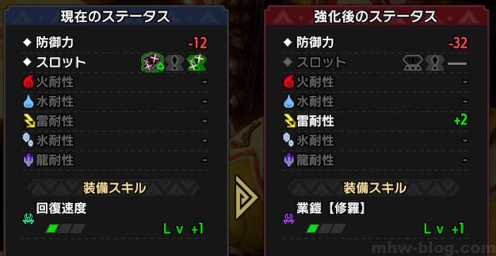 改造データやカプコンリーク問題対策：「改造傀異錬成」の特徴
