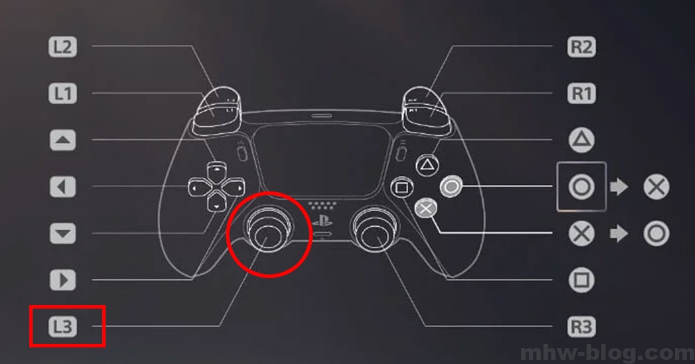 FF16(ファイナルファンタジー16)：道に迷ったら「L3」ボタン