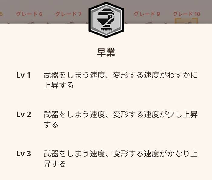 モンハンNOW「早業」スキル：「早業」スキルの効果