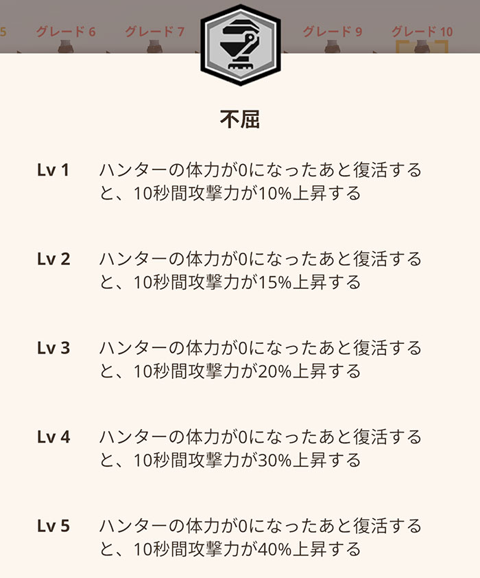 モンハンNOW「不屈」スキル：「不屈」スキルの効果