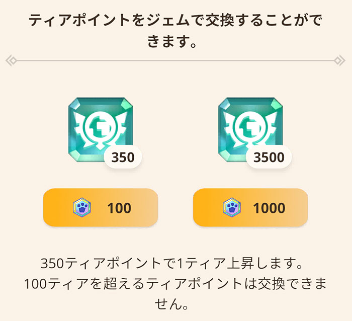 モンハンNOWシーズン2：プレミアムプラン：ティアポイント救済措置