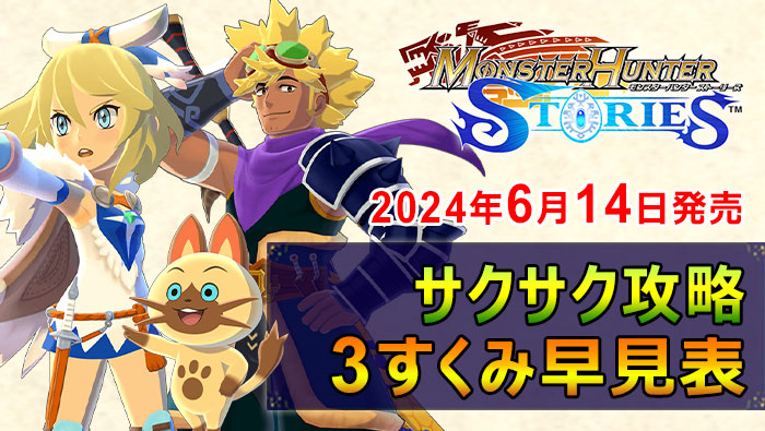 モンハンストーリーズ1：3すくみ早見表