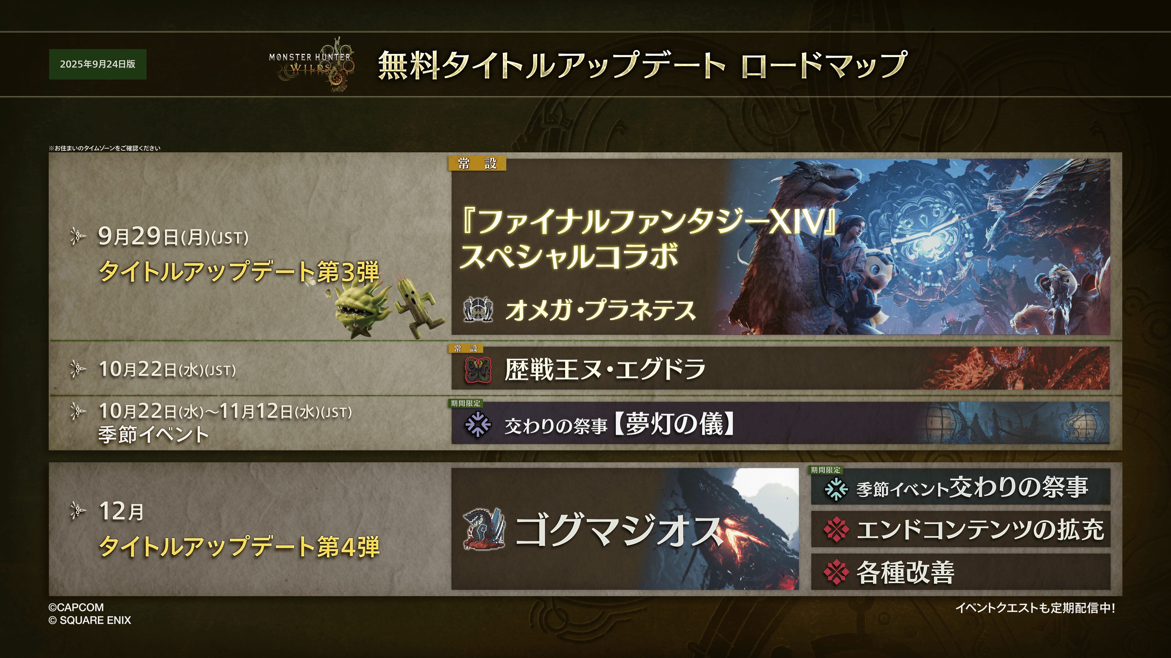 ゴグマジオスの基本情報 - 【MH Wilds】ゴグマジオスの弱点属性2